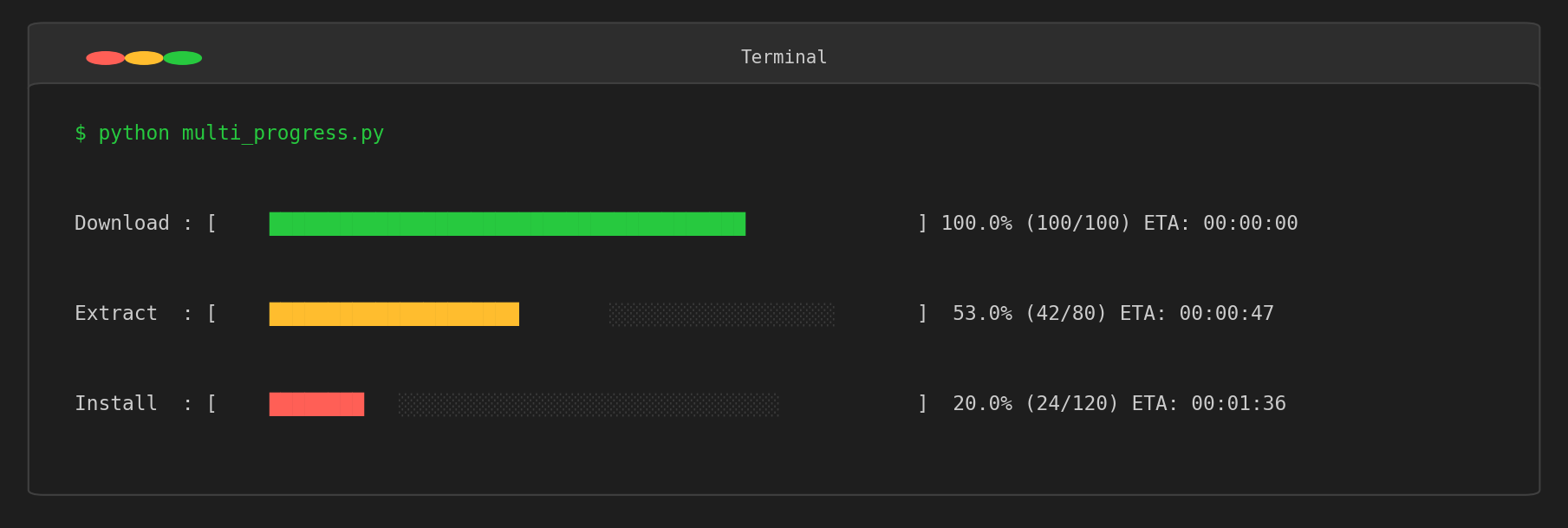 マルチプログレスバーの表示例